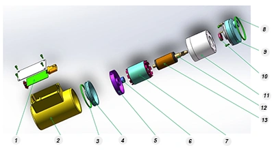 Methanol Pump Composition